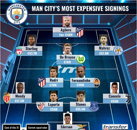  电竞俱乐部重金引援补强阵容